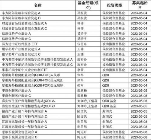 001219股票行情-第2张图片 001219股票行情-第2张图片