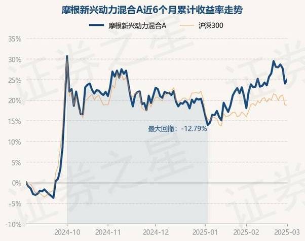 001219股票行情-第3张图片 001219股票行情-第3张图片