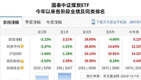 永泰能源股票为什么不长/永泰能源为什么会st-第2张图片 永泰能源股票为什么不长/永泰能源为什么会st-第2张图片