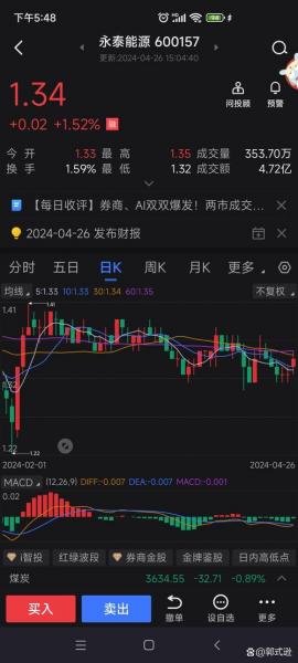 永泰能源股票为什么不长/永泰能源为什么会st-第3张图片 永泰能源股票为什么不长/永泰能源为什么会st-第3张图片