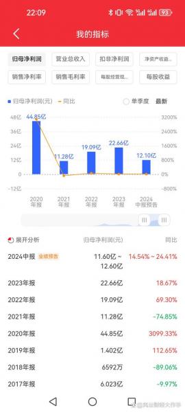 永泰能源股票为什么不长/永泰能源为什么会st-第5张图片 永泰能源股票为什么不长/永泰能源为什么会st-第5张图片