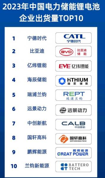 南玻集团市值多少,南玻集团历史-第3张图片 南玻集团市值多少,南玻集团历史-第3张图片