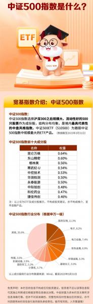 南玻集团市值多少,南玻集团历史-第5张图片 南玻集团市值多少,南玻集团历史-第5张图片