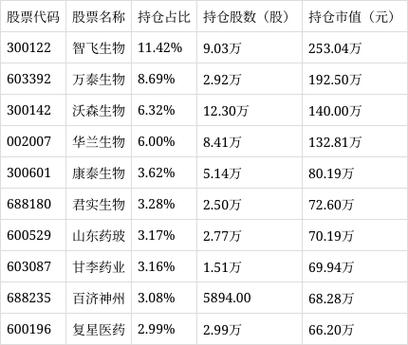 300145股票走势-股票300451今天走势