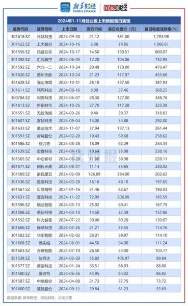 300145股票走势-股票300451今天走势-第2张图片 300145股票走势-股票300451今天走势-第2张图片