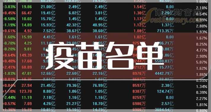 300145股票走势-股票300451今天走势-第3张图片 300145股票走势-股票300451今天走势-第3张图片