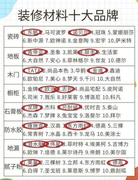 国标金杯电线费用表-第4张图片 国标金杯电线费用表-第4张图片