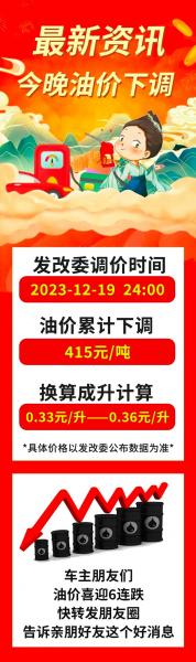近期石油走势/近期石油费用走势-第6张图片 近期石油走势/近期石油费用走势-第6张图片