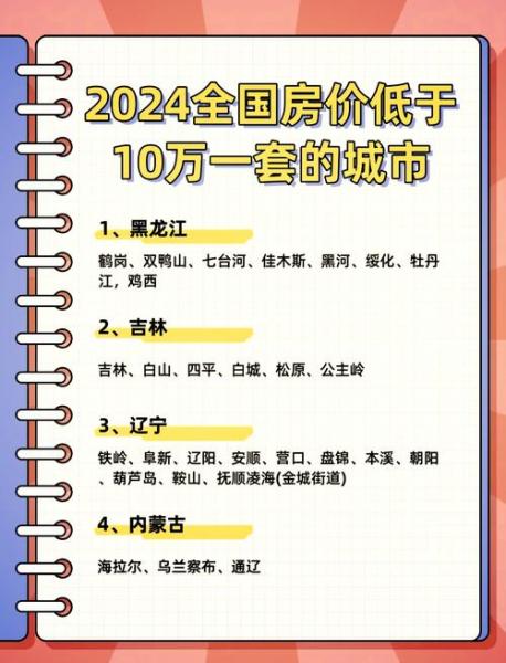 鄂尔多斯房价高吗-鄂尔多斯房价比较高多少一平米-第3张图片 鄂尔多斯房价高吗-鄂尔多斯房价比较高多少一平米-第3张图片