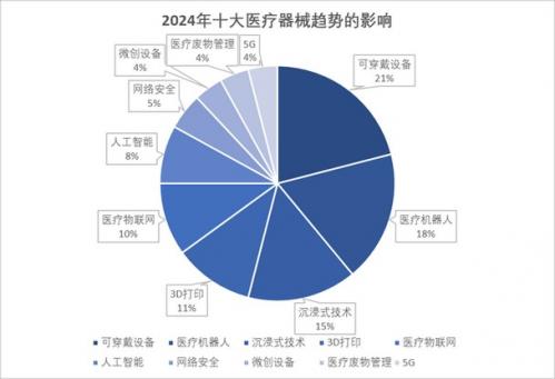 奥园美谷明天走势，奥园美谷今天的股价