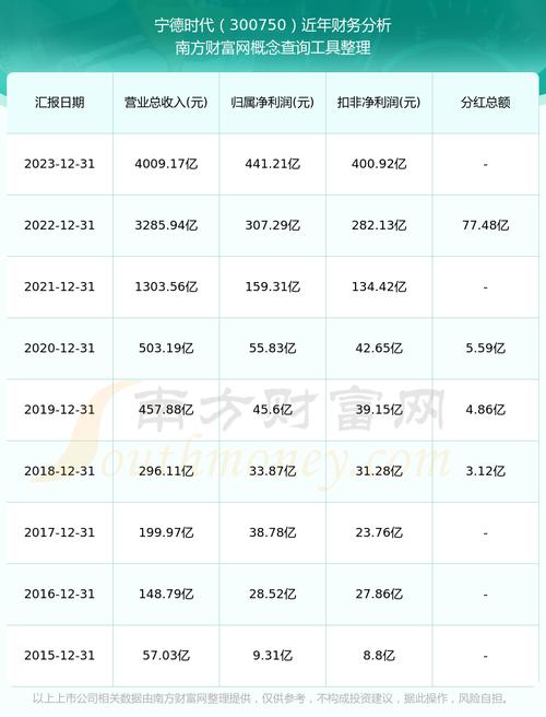奥园美谷明天走势,奥园美谷今天的股价-第2张图片 奥园美谷明天走势,奥园美谷今天的股价-第2张图片