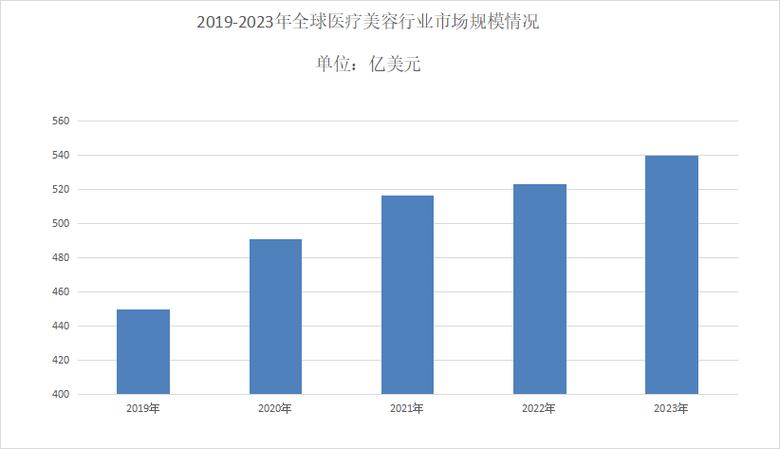 奥园美谷明天走势,奥园美谷今天的股价-第6张图片 奥园美谷明天走势,奥园美谷今天的股价-第6张图片