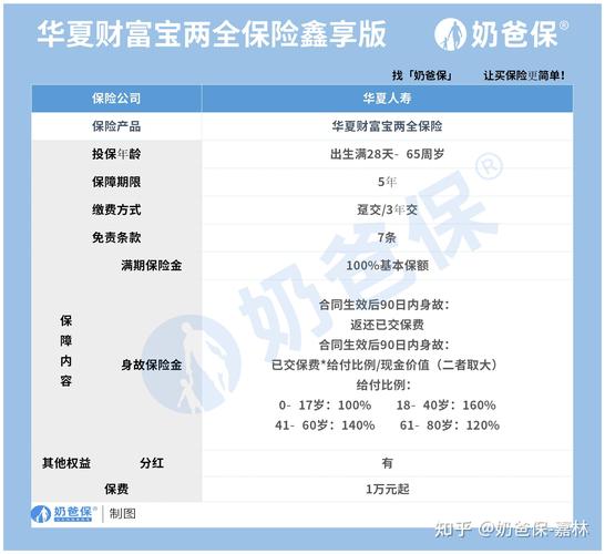 华夏把我们的钱都吃进去了怎么办,华夏赚钱-第1张图片 华夏把我们的钱都吃进去了怎么办,华夏赚钱-第1张图片