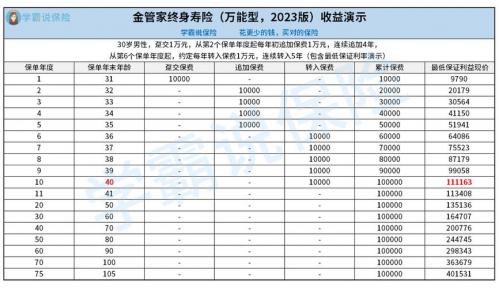 华夏把我们的钱都吃进去了怎么办,华夏赚钱-第5张图片 华夏把我们的钱都吃进去了怎么办,华夏赚钱-第5张图片