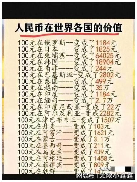 人民币与越南盾汇率换算-第3张图片 人民币与越南盾汇率换算-第3张图片