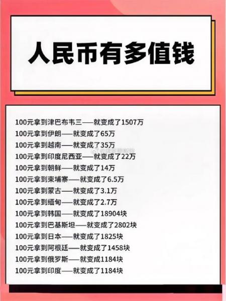 人民币与越南盾汇率换算-第7张图片 人民币与越南盾汇率换算-第7张图片