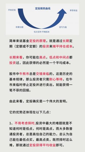 基金定投是什么意思?有什么好处-基金定投是什么意思?风险有多大-第7张图片 基金定投是什么意思?有什么好处-基金定投是什么意思?风险有多大-第7张图片