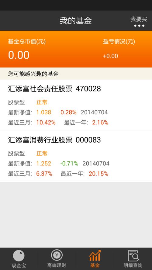 otc现金宝是什么/otc现金宝申购-第7张图片 otc现金宝是什么/otc现金宝申购-第7张图片