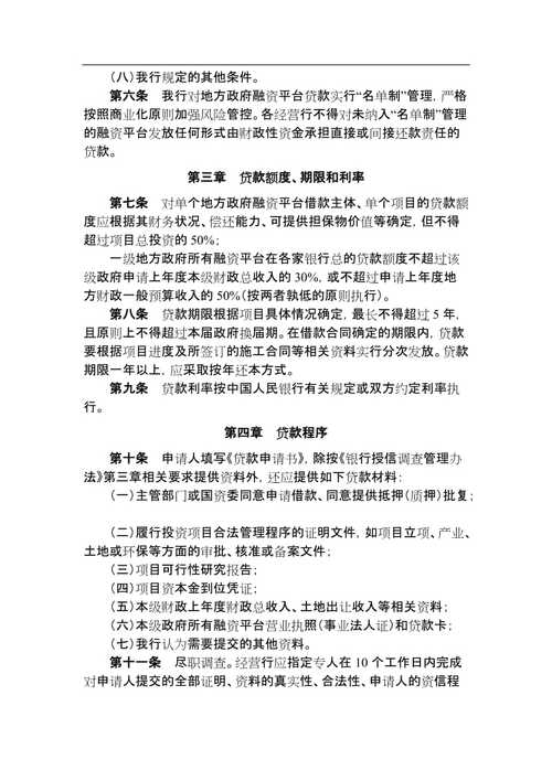 银行理财子公司给城投如何融资-第7张图片 银行理财子公司给城投如何融资-第7张图片