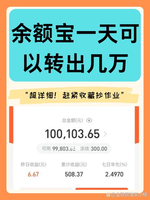 余额宝放钱几天开始收益-第3张图片 余额宝放钱几天开始收益-第3张图片