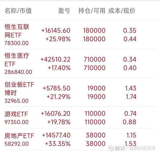 每股收益率计算公式举例/每股收益的计算公式是什么?