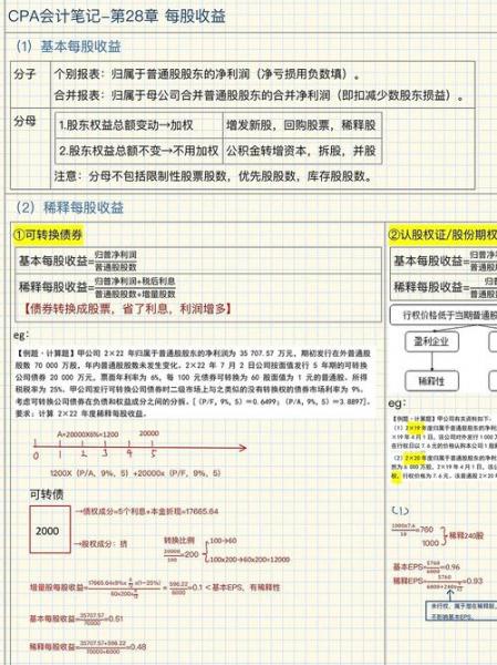 每股收益率计算公式举例/每股收益的计算公式是什么?-第7张图片 每股收益率计算公式举例/每股收益的计算公式是什么?-第7张图片