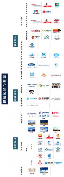 焦化上市公司有哪些/焦化概念股-第1张图片 焦化上市公司有哪些/焦化概念股-第1张图片