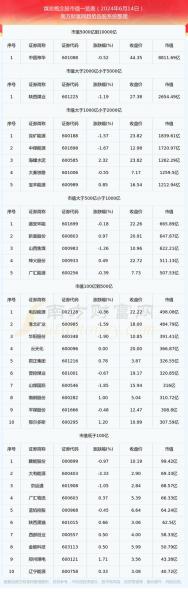 焦化上市公司有哪些/焦化概念股-第4张图片 焦化上市公司有哪些/焦化概念股-第4张图片