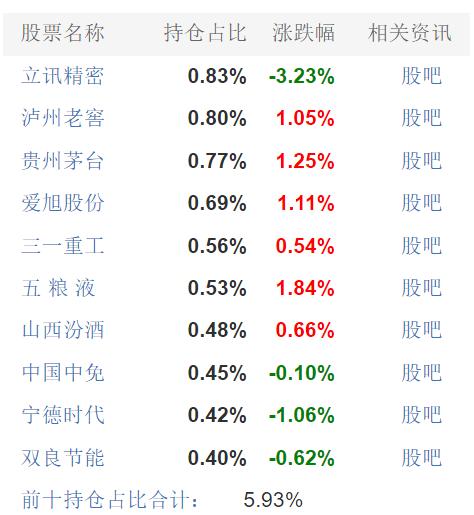 中国中冶下半年分红吗/中国中冶2021年下半年股价-第5张图片 中国中冶下半年分红吗/中国中冶2021年下半年股价-第5张图片