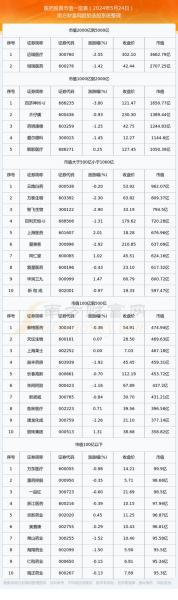 最便宜的医药股票有哪些/最低价的医药股票-第8张图片 最便宜的医药股票有哪些/最低价的医药股票-第8张图片