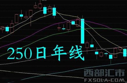 股票年线是多少周均线/股票年线是多少?-第7张图片 股票年线是多少周均线/股票年线是多少?-第7张图片
