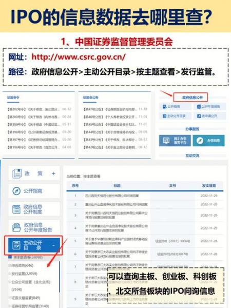 证监会ipo最新排名查询-证监会最新ipo排名更新-第6张图片 证监会ipo最新排名查询-证监会最新ipo排名更新-第6张图片