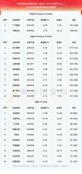渝三峡股票最新行情-000565渝三峡东方财富股吧-第1张图片 渝三峡股票最新行情-000565渝三峡东方财富股吧-第1张图片