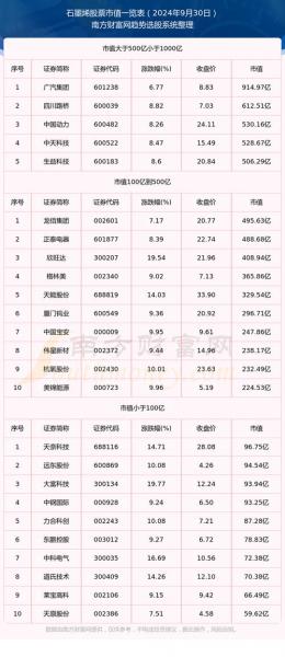 渝三峡股票最新行情-000565渝三峡东方财富股吧-第5张图片 渝三峡股票最新行情-000565渝三峡东方财富股吧-第5张图片
