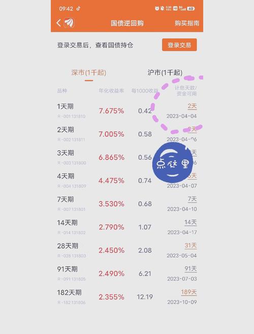 国债逆回购收益计算方法