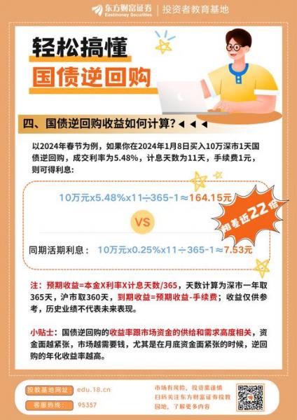 国债逆回购收益计算方法-第3张图片 国债逆回购收益计算方法-第3张图片