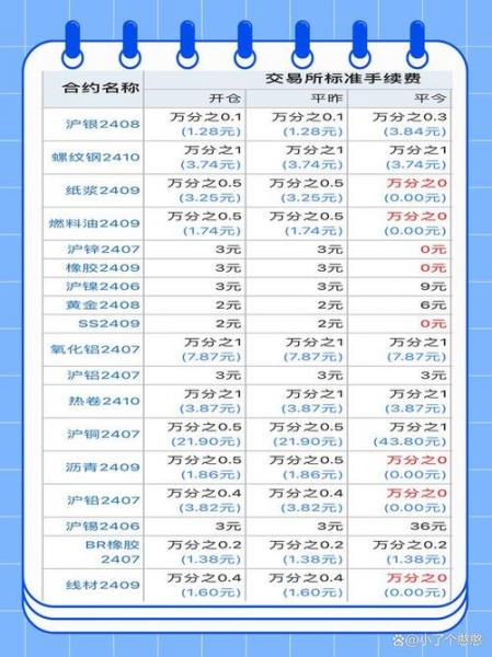 大通股份股票多少钱/大通5股吧-第2张图片 大通股份股票多少钱/大通5股吧-第2张图片