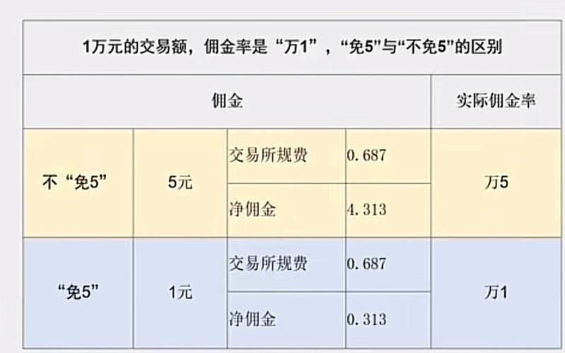 大通股份股票多少钱/大通5股吧-第8张图片 大通股份股票多少钱/大通5股吧-第8张图片