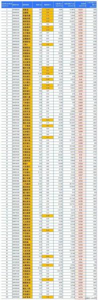 大通股份股票多少钱/大通5股吧-第7张图片 大通股份股票多少钱/大通5股吧-第7张图片
