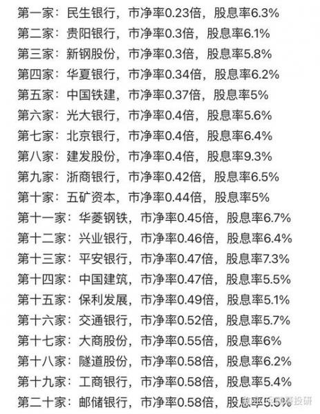 广宇发展为什么暴跌-第1张图片 广宇发展为什么暴跌-第1张图片