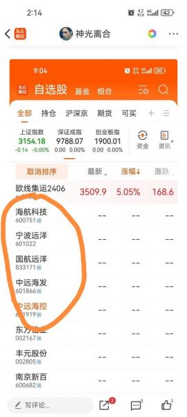 600221海航控股什么摘帽/海航控股重组股吧-第2张图片 600221海航控股什么摘帽/海航控股重组股吧-第2张图片