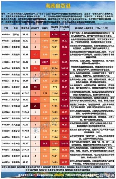 600221海航控股什么摘帽/海航控股重组股吧-第5张图片 600221海航控股什么摘帽/海航控股重组股吧-第5张图片