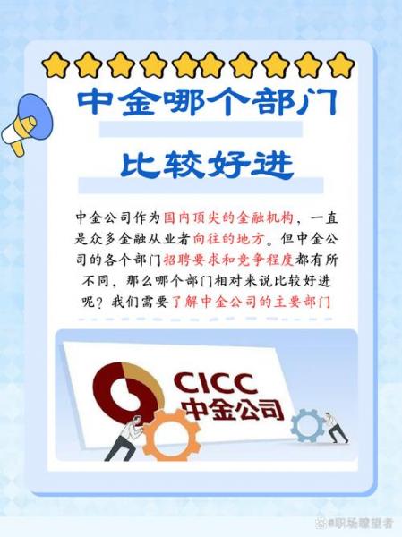 中金投资是哪家的子公司,中金投资有限公司是国企还是央企-第6张图片 中金投资是哪家的子公司,中金投资有限公司是国企还是央企-第6张图片