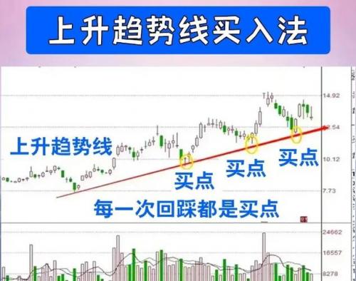c浪下跌后筑底后怎么走,c浪下跌 图形-第7张图片 c浪下跌后筑底后怎么走,c浪下跌 图形-第7张图片