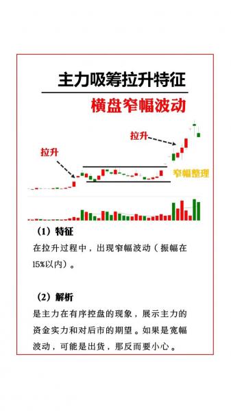 c浪下跌后筑底后怎么走,c浪下跌 图形-第8张图片 c浪下跌后筑底后怎么走,c浪下跌 图形-第8张图片