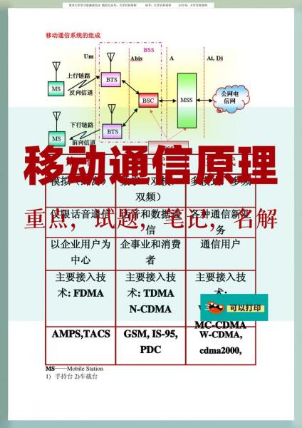 移为通信会收购成功吗-第1张图片 移为通信会收购成功吗-第1张图片