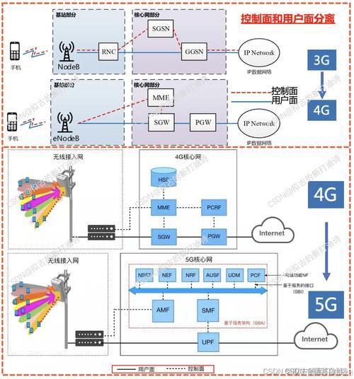 移为通信会收购成功吗-第2张图片 移为通信会收购成功吗-第2张图片