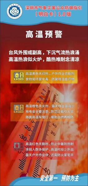 天气还会降温吗/成都天气还会降温吗