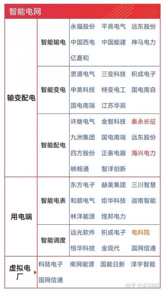 限电停产买什么股,限电停产概念股-第4张图片 限电停产买什么股,限电停产概念股-第4张图片