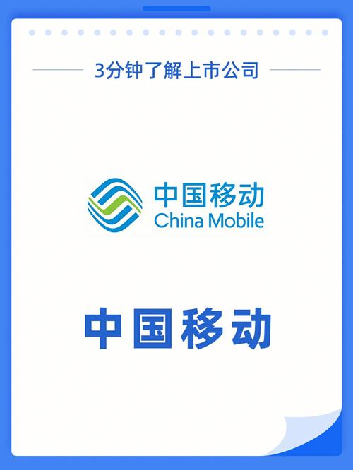 中国移动为什么上市/中国移动为什么赴美上市-第2张图片 中国移动为什么上市/中国移动为什么赴美上市-第2张图片